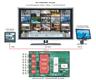 Techwell%27s+multi%2Dchannel+HD+controller+IC+