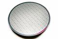 IMEC+EUV+sensor+dies