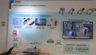 Advantech can offer Intelligent Video hardware solutions to fully satisfy this market demand
