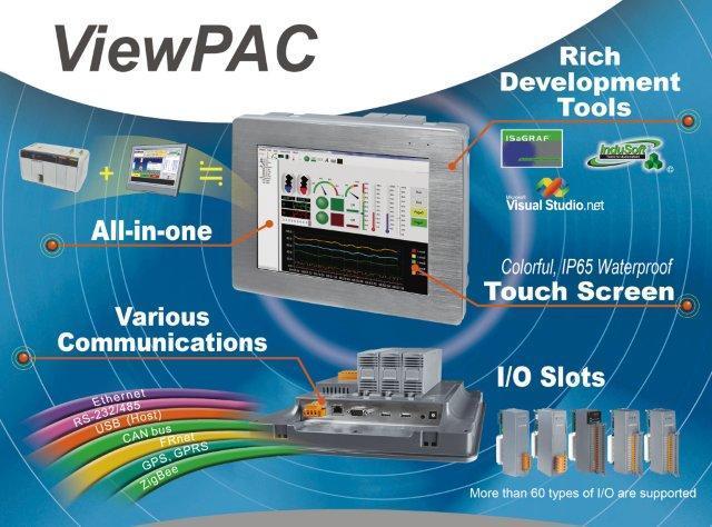 ViewPAC requires no fan cooling and can be used in environments anywhere from -20 to 70 degrees Celsius.