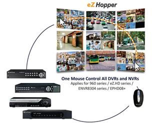 One mouse control all DVRs and NVRs applies for 960 series / eZ.HD series / ENVR8304 series / EPHD08