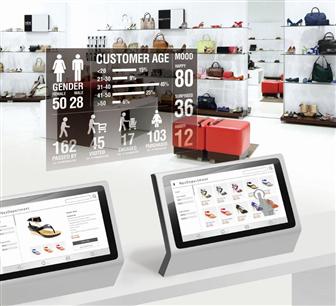Facing Retail 4.0, brick-and-mortar retailers must have omni-channel and O2O strategies. Digital signage can help retailers with the implementati