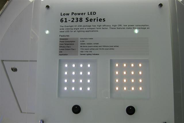 Everlight low power LED