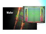 Altera Stratix IV FPGA family