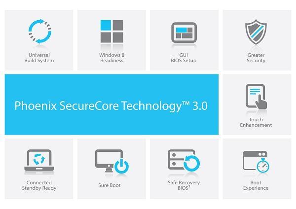 US-based Phoenix Technologies offers Phoenix SecureCore Technology 3.0, a new UEFI BIOS product featuring safety, optimal touch control and seaml