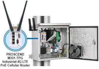 Proscend industrial LTE PoE cellular router