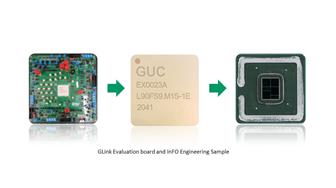 GLink evaluation board and InFO_oS engineering sample