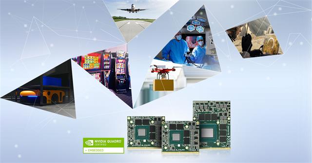 ADLINK launches first embedded MXM graphics modules