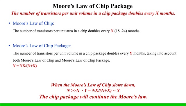 Dr. Lin proposed Moore's Law for chip packaging based on his decades of research and observation of multi-chip packaging technology