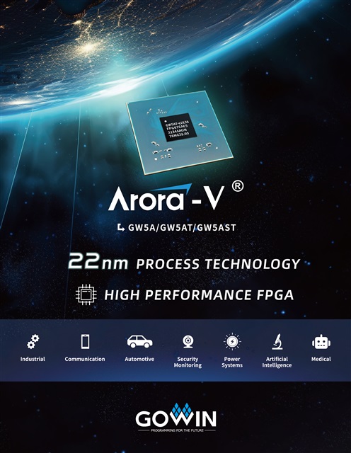 Gowin Semiconductor's latest 22nm FPGA product series, Arora V