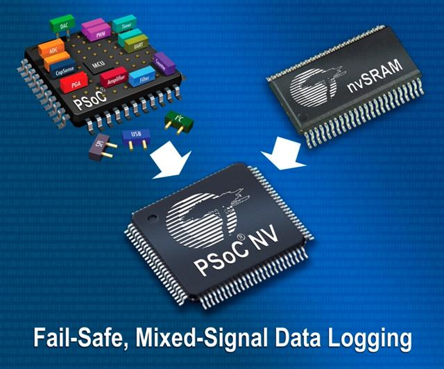 Cypress Semiconductor introduces device to integrate a non-volatile static random access memory (nvSRAM) and a programmable and a programmable system